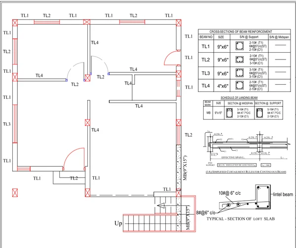 Ground Floor Lintel Beam DWG 9x6 4x6 9x15 Beam Detail DWG Plan