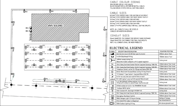 Petrol Station Electrical Layout CK1 CK2 Lighting DWG Plan layout