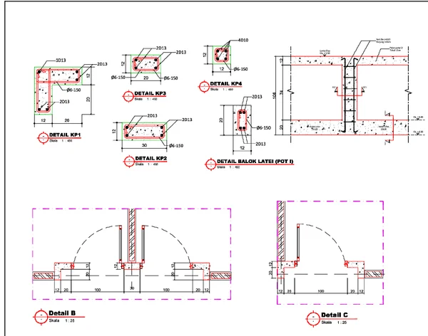Practical Column Beam Details DWG With Reinforcement Dimensions