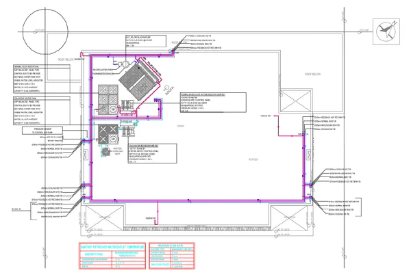 Roof Floor Plan Water Supply Layout DWG With Tank Pipe Sizes