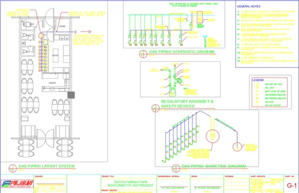 Restaurant Gas Piping Layout System Plan AutoCAD DWG Drawing Detail