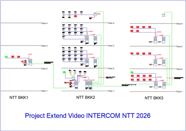 Video Intercom System DWG Multi Floor Wiring Layout Plan dwg files