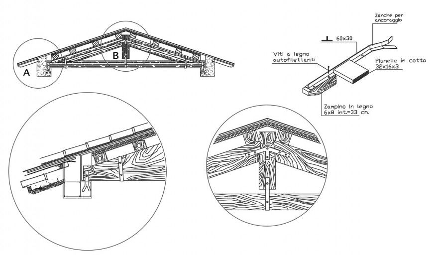 2d cad drawing of Roof inner construction panel autocad software