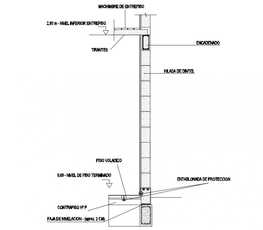  2d cad Retak wall height auto cad software