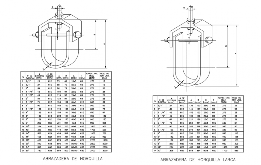 Fork clamp & long fork clamp detail in DWG File