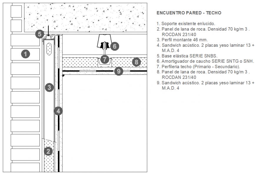 Incenses parade nero section detail autocad file