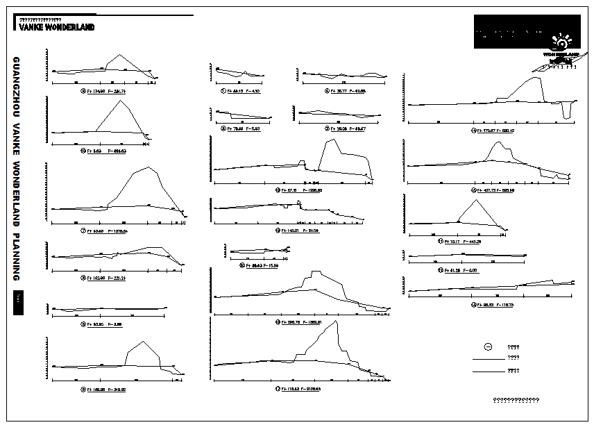 Sections 1, 2 and 3 of the earth
