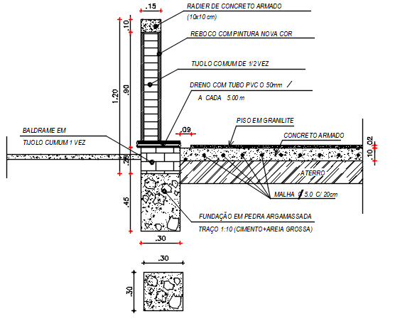 Wall section view detail dwg file