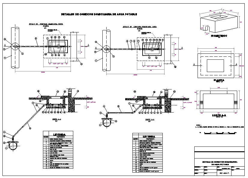 House water Connection Detail