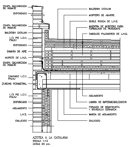 plan of over bricks wall