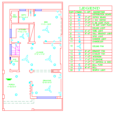Electrical layout of House
