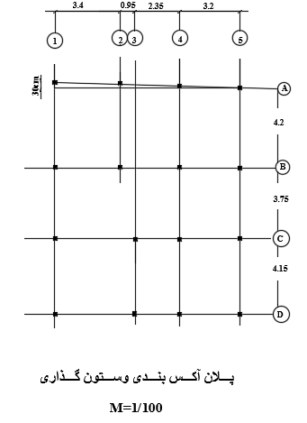 10x12m house plan column layout AutoCAD drawing