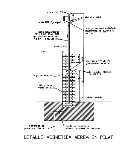 10x30m 2bhk house building column detail drawing