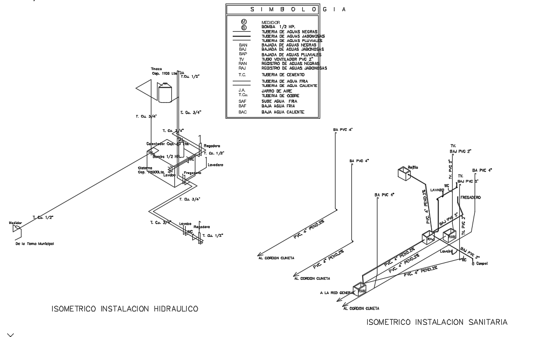 12x14m house building hydraulic isolation 2d AutoCAD model