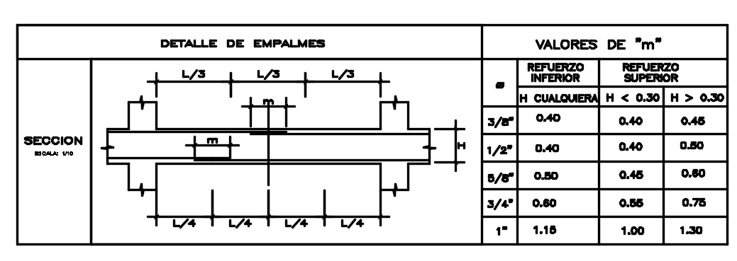 12x19m house building joint detail drawing