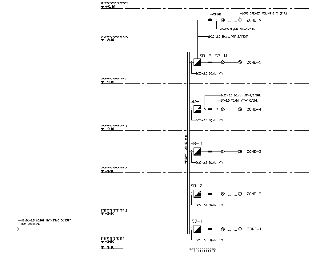12 x20 25sq mm NYY 3inch Conduit run Overhead Detail Dwg AutoCAD file