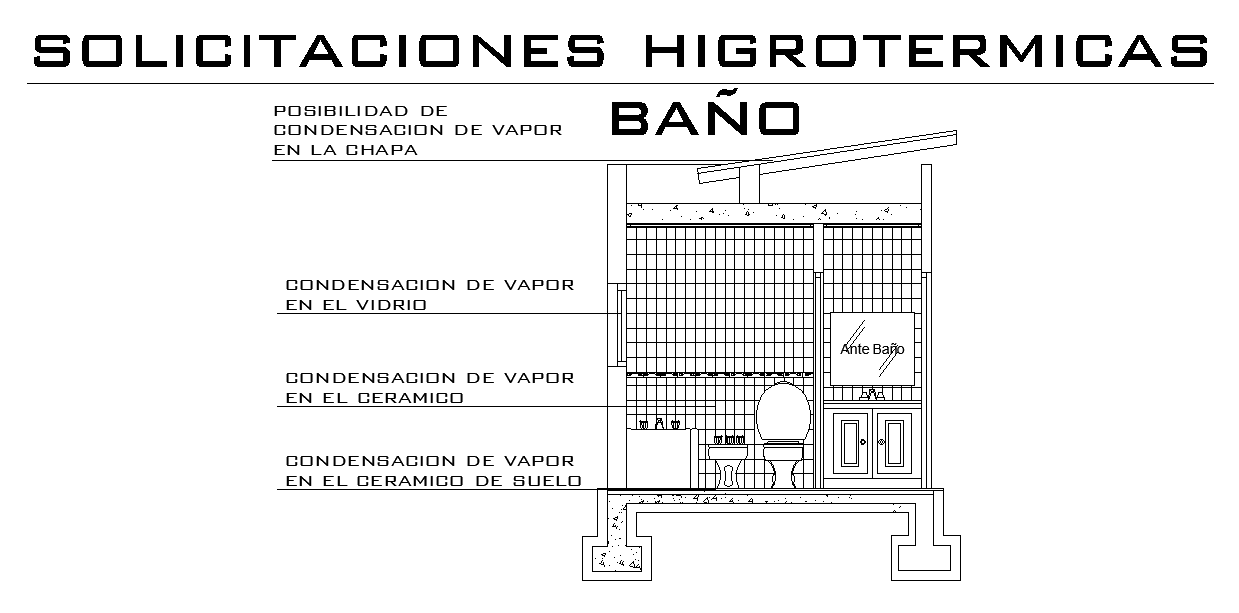 12x9m house building bathroom section view AutoCAD drawing