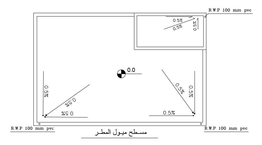 13x10 Meter Terrace Sloping Plan AutoCAD File