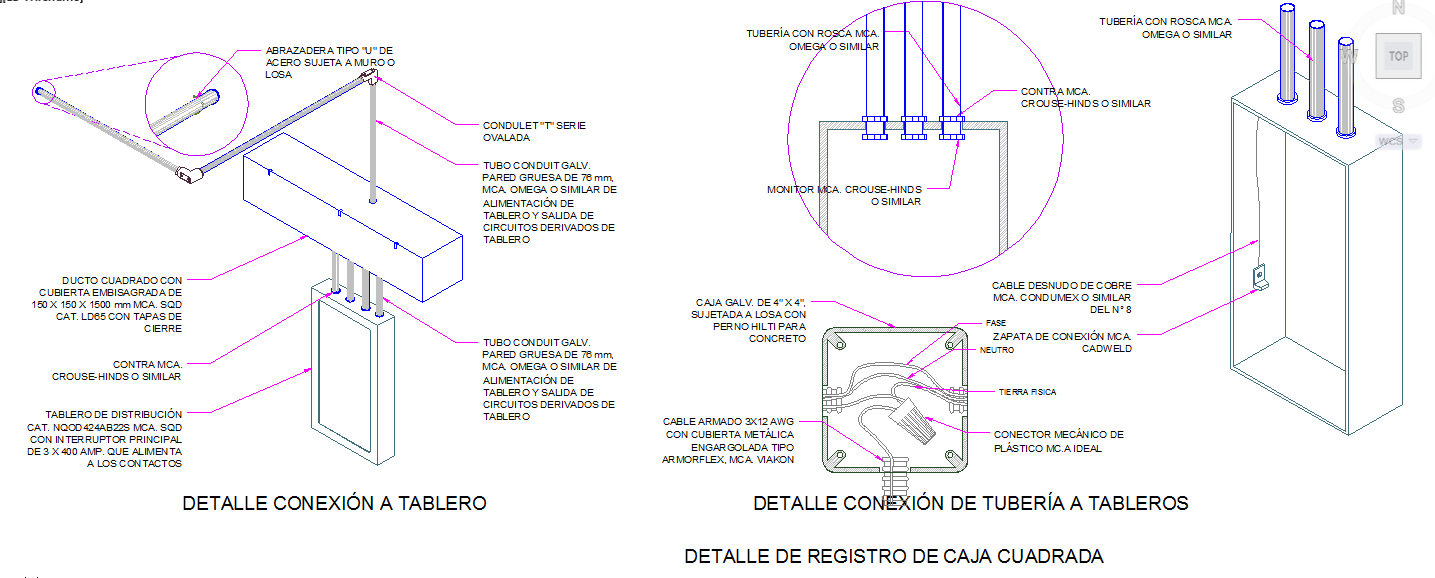 Electrical Box Design