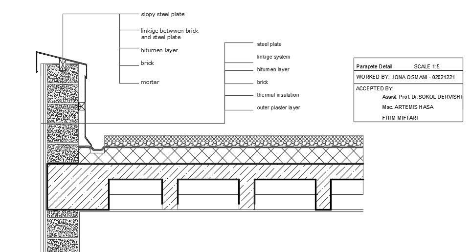 14x8m house building parapet wall 2D drawing is given in this file