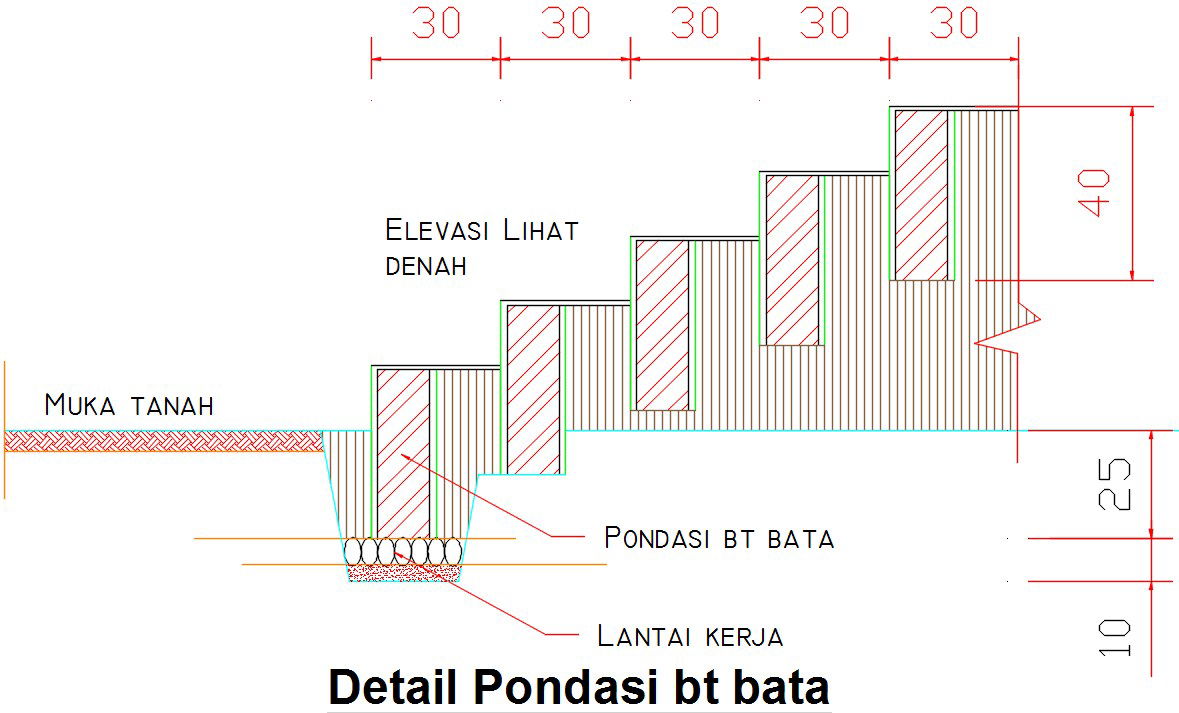150cm length of the brick foundation construction drawing is specified