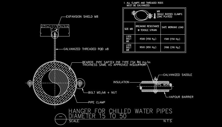 15 to 50 diameter hanger for chilled water pipes AutoCAD drawing