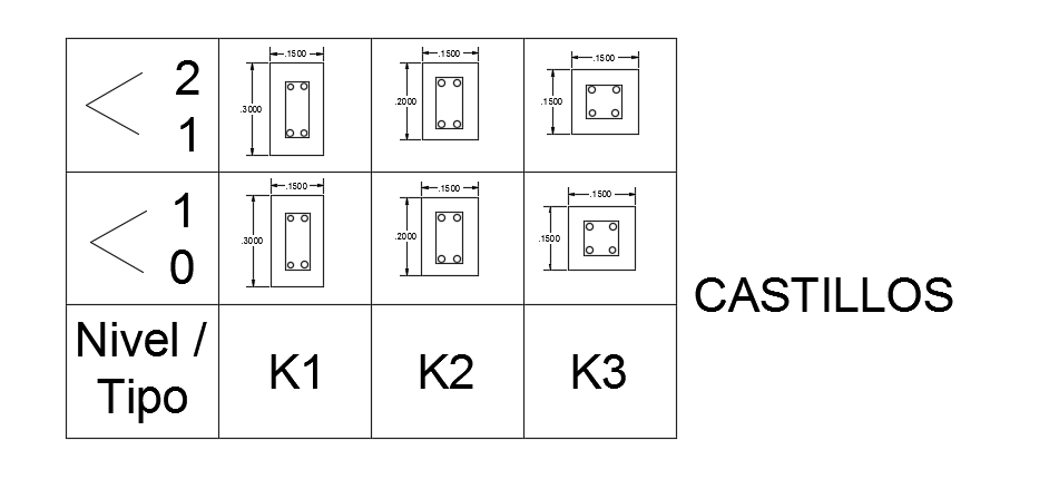 15x14m house building column cross section and its reinforcement detail drawing