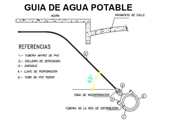 16x12m hotel building drinking water line AutoCAD model is given in this file