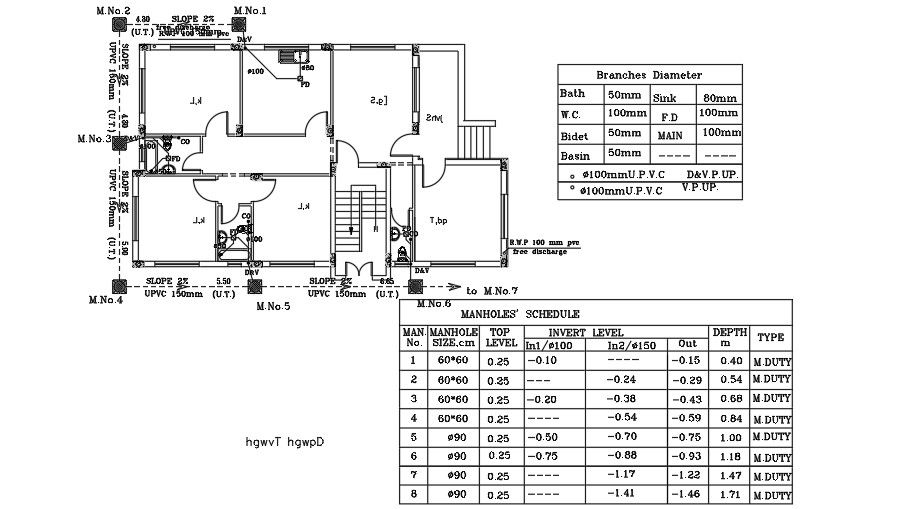 17x11m house plan manhole location AutoCAD drawing download now