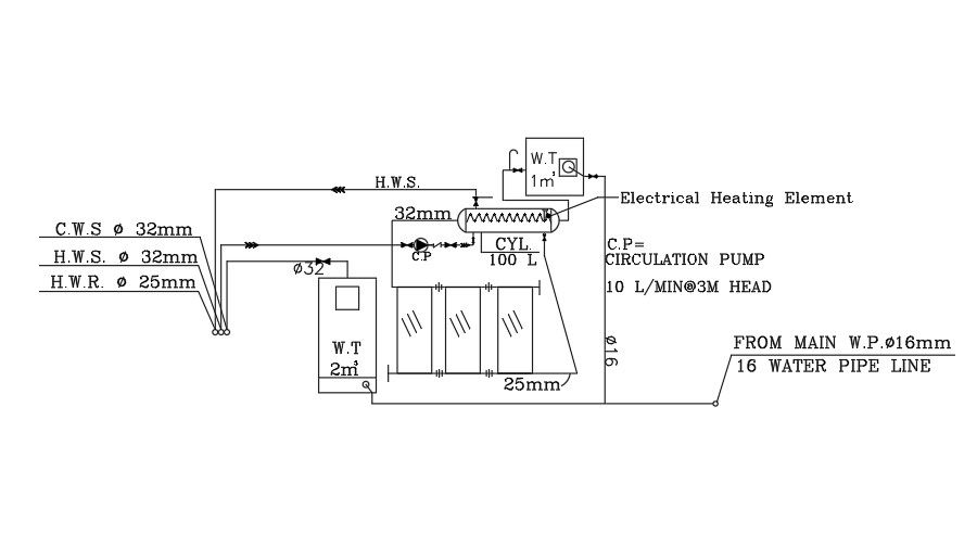 17x11m house plan of the circulation pump drawing