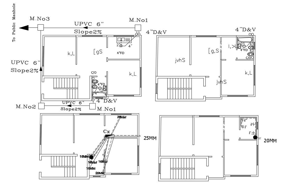 20 X 32 Feet Plot Size House Layout Plan Drawing
