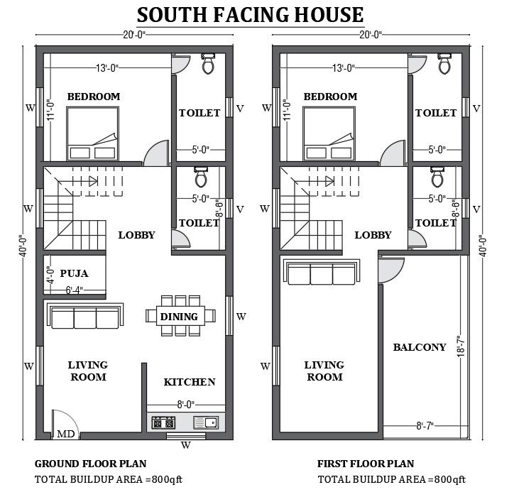 20’x40’ FREE south facing home as per vastu shastra is given in this 2D Autocad drawing file. Download now.