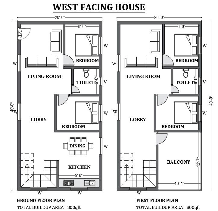 20’x40’ West facing home plan as per Vastu shastra is given in this Autocad drawing file.. Download now.