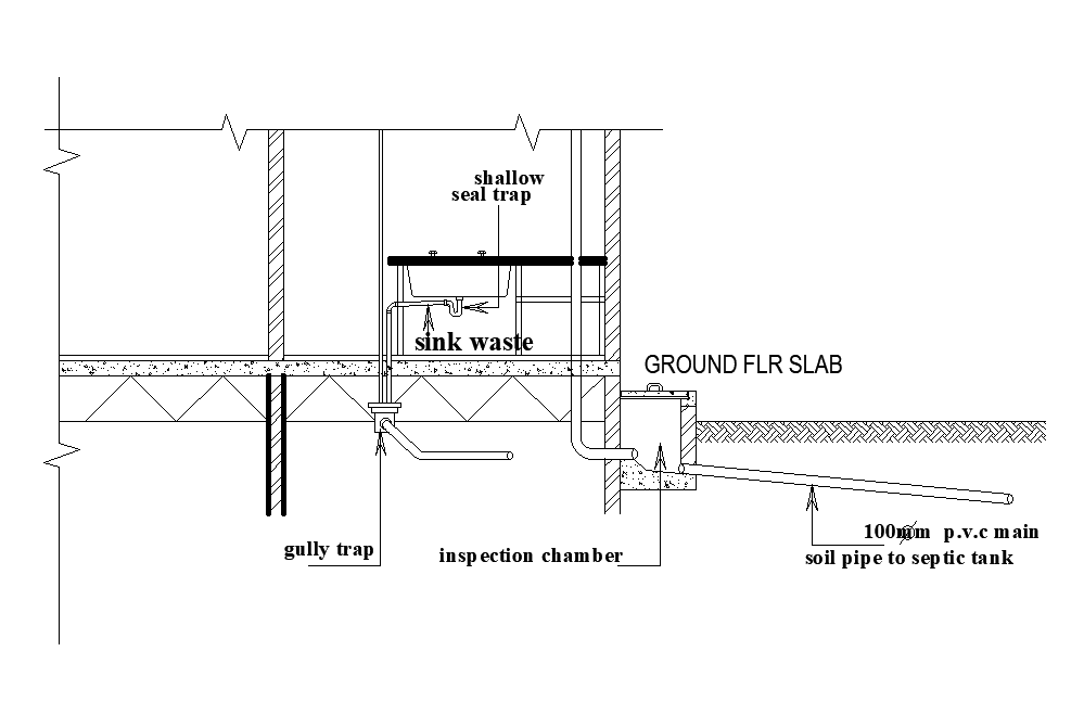 22x20m house plan of toilet construction detail is given in this Autocad drawing file. Download now.