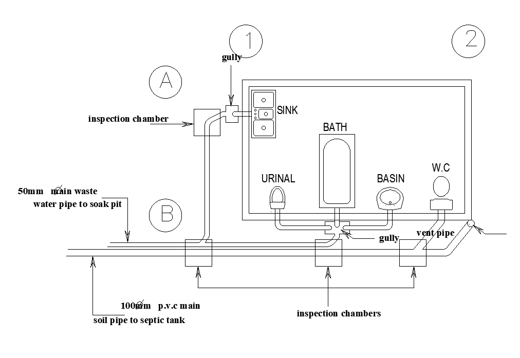 22x20m house plan of toilet plan is given in this Autocad drawing file. Download now.