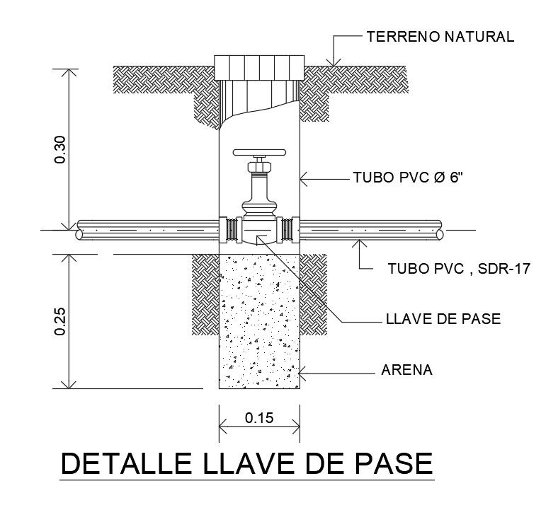 23x22m shopping center plan of the valve detail drawing is given in this AutoCAD file.Download now.