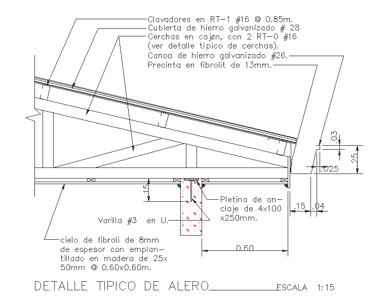 Beam Design