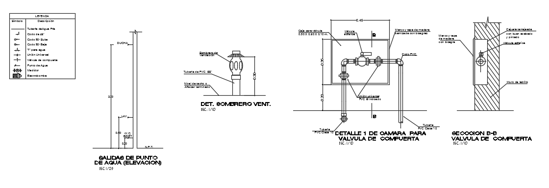 25x6m house building pipe line section and toilet vent pipe