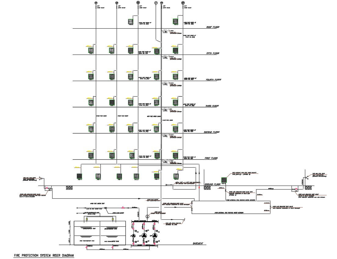 2D CAD Drawing Wet Riser System Diagram AutoCAD File