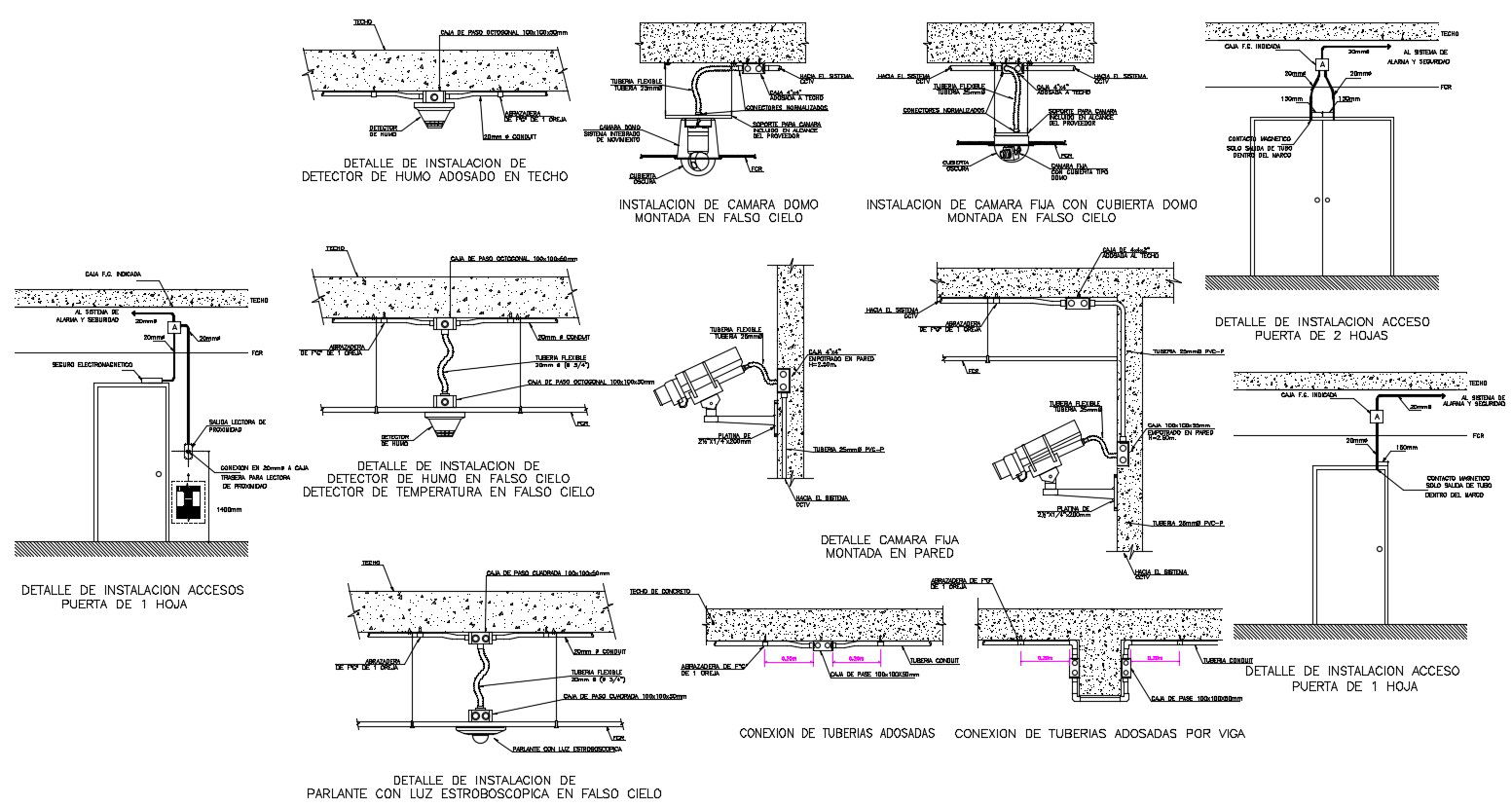2D CCTV Camera CAD Drawing File for Security Layout Planning