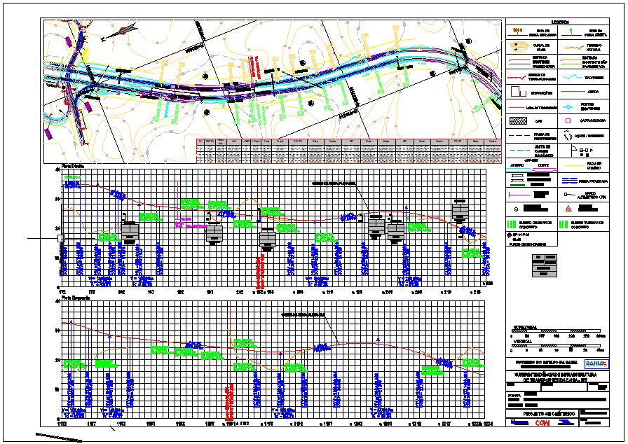 2D AutoCAD sketch of the INFRASTRUCTURE SUPERINTENDENCY OF ROAD TRANSPORT SITE, CAD file, dwg file