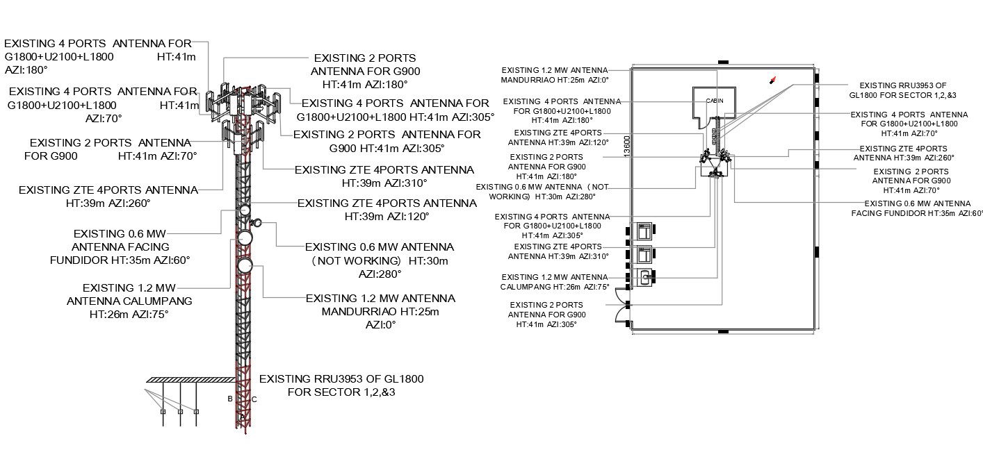 2D CAD drawing file having plan and elevation detail of Mobile Network tower.Download the AutoCAD 2D DWG file