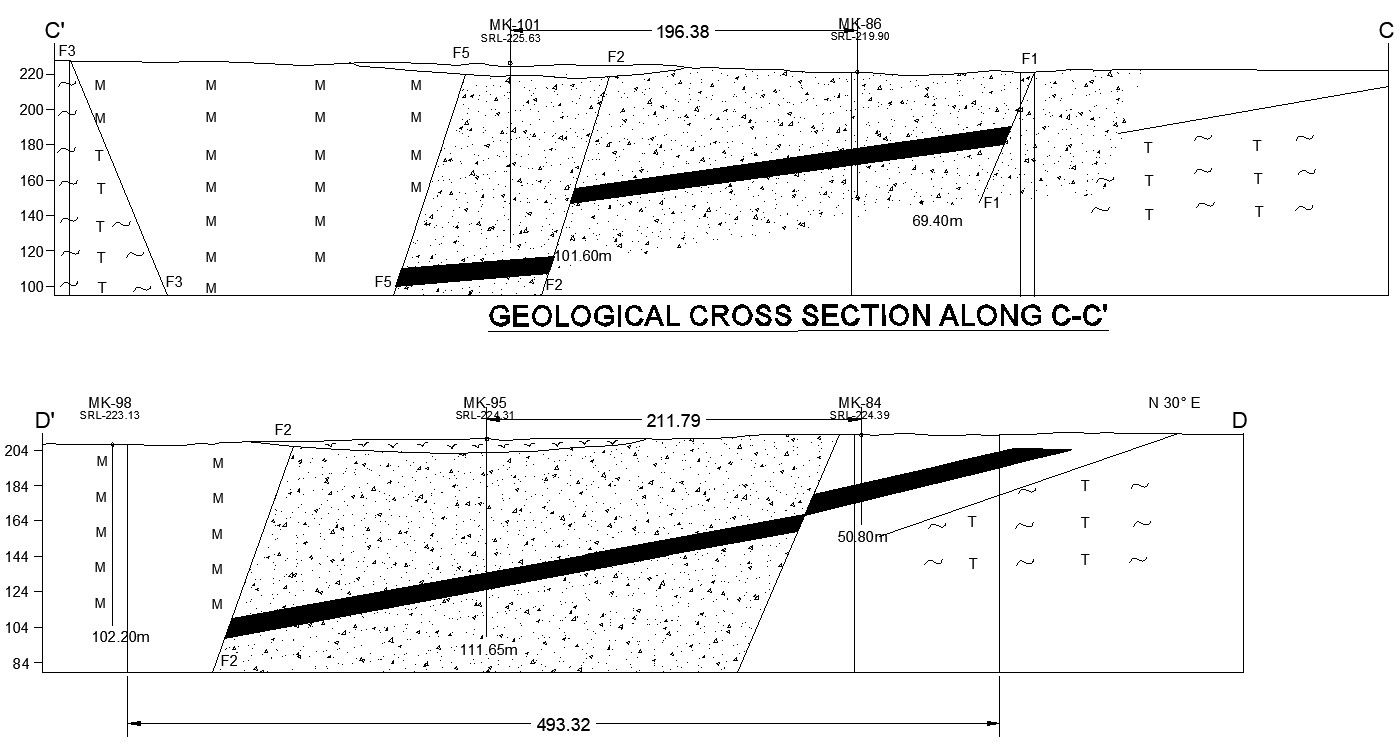 2D Geological Cross Section in DWG File for Geotechnical Analysis