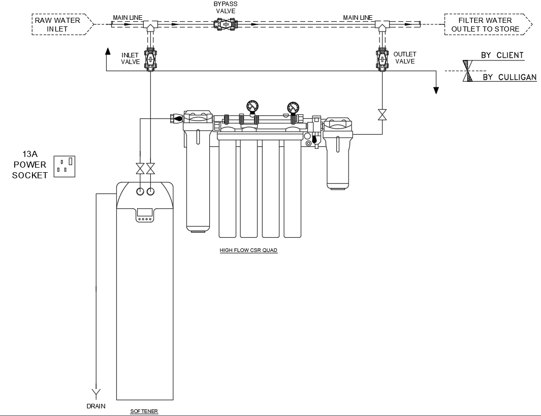 2D Drinking water Filtration plan AutoCAD Drawing DWG File
