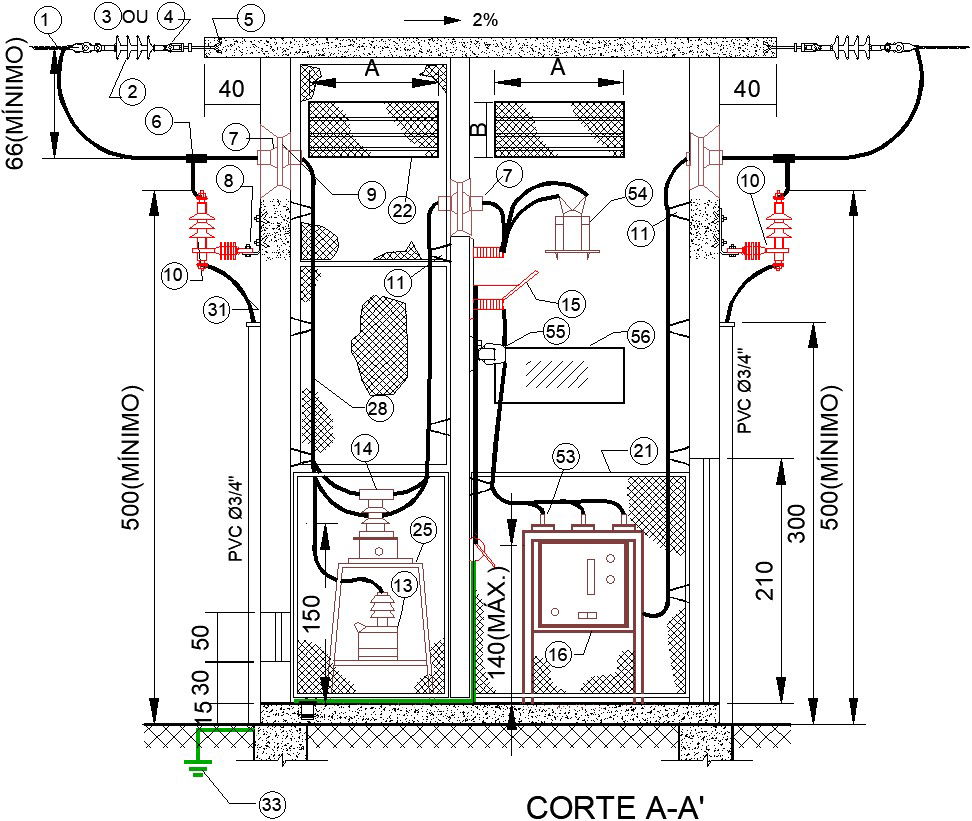 2D cross section AA' of power supply system