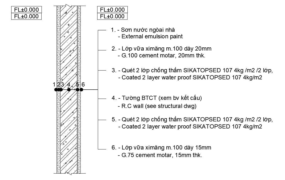 2D design of RC wall details in AutoCAD drawing, dwg file, CAD file