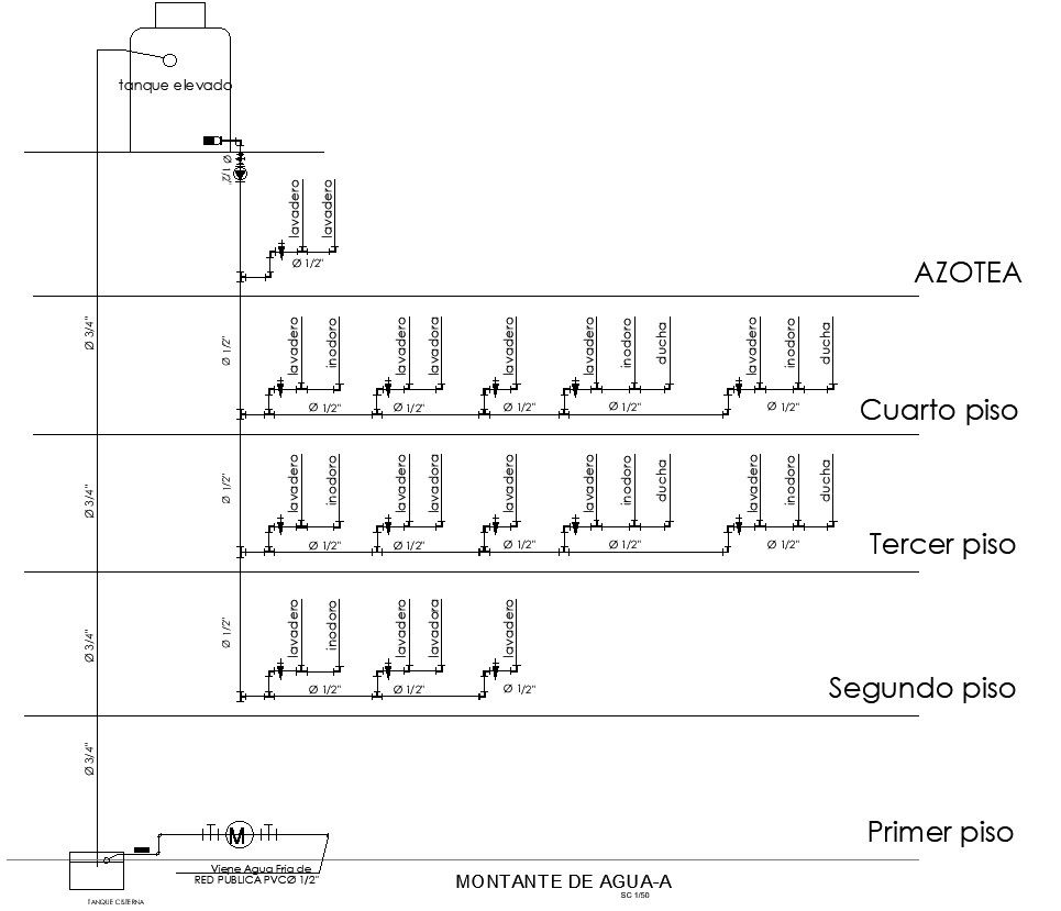 2D design of drain riser in detail AutoCAD drawing, CAD file, dwg file