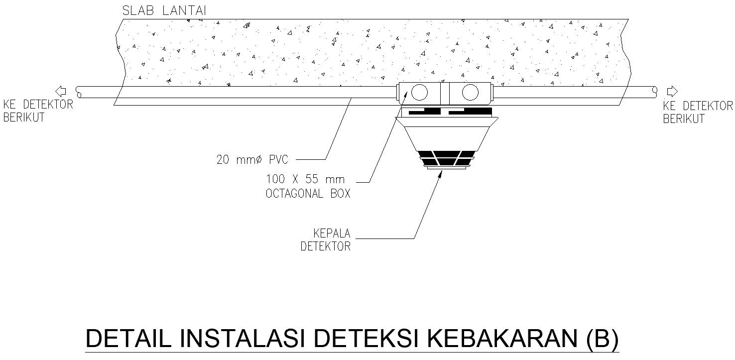 2D drawing of FIRE DETECTION INSTALLATION DETAILS in AutoCAD, dwg file, CAD file