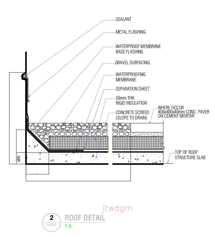 2D drawing of roof details in AutoCAD design, dwg file, CAD file