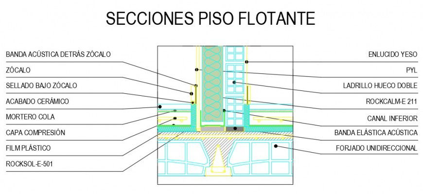 2 d cad drawing of floating floor detail autocad software